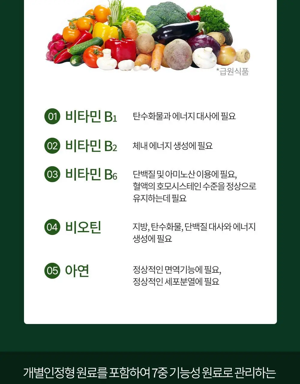 [체지방 감소] 그린몬스터 다이어트 녹차카테킨+ 28정 (2주분) 상세페이지 4